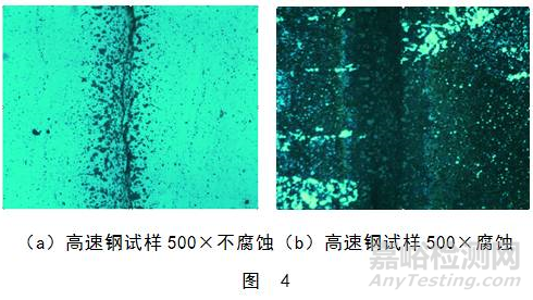 剃齿刀失效分析及质量改进