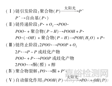 胶粘剂老化机理及研究进展