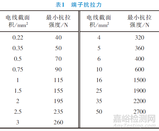 电动汽车高压连接器技术要求与检测要求