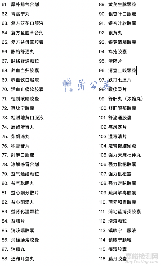 2020年版中国药典一部，新增了药材：裸花紫珠。   新增制剂：116个，具体清单如下：