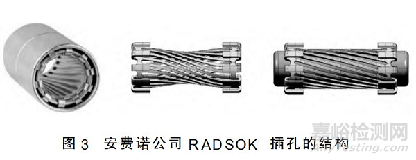 高压大电流（大功率）电动乘用车高压线束