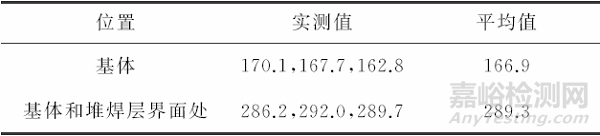 锅炉引风机叶片断裂失效分析案例