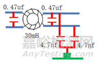 降门控制器电磁兼容CE整改案例分析