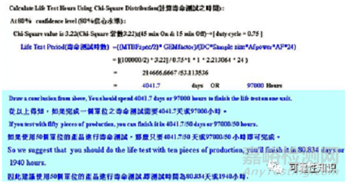 可靠性与MTBF验证知识