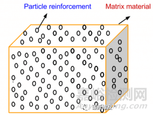 复合材料的结构及其影响因素