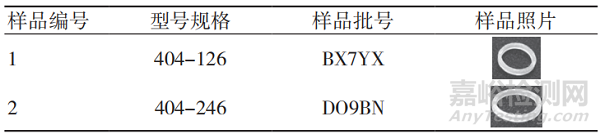 不同检测方法对正畸橡皮圈性能的影响