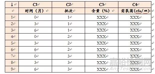 做了这么多稳定性分析，你可能依然不懂这些问题！