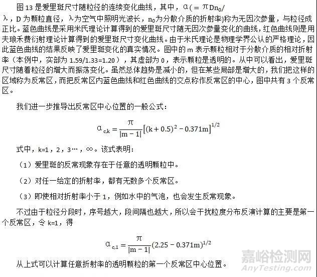 不同激光粒度仪测试结果不一致的深层原因分析