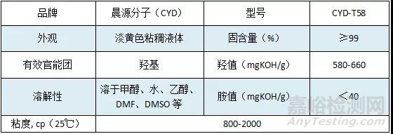 环氧树脂用树枝状交联改性剂--2020年绝缘材料增韧的最新选择