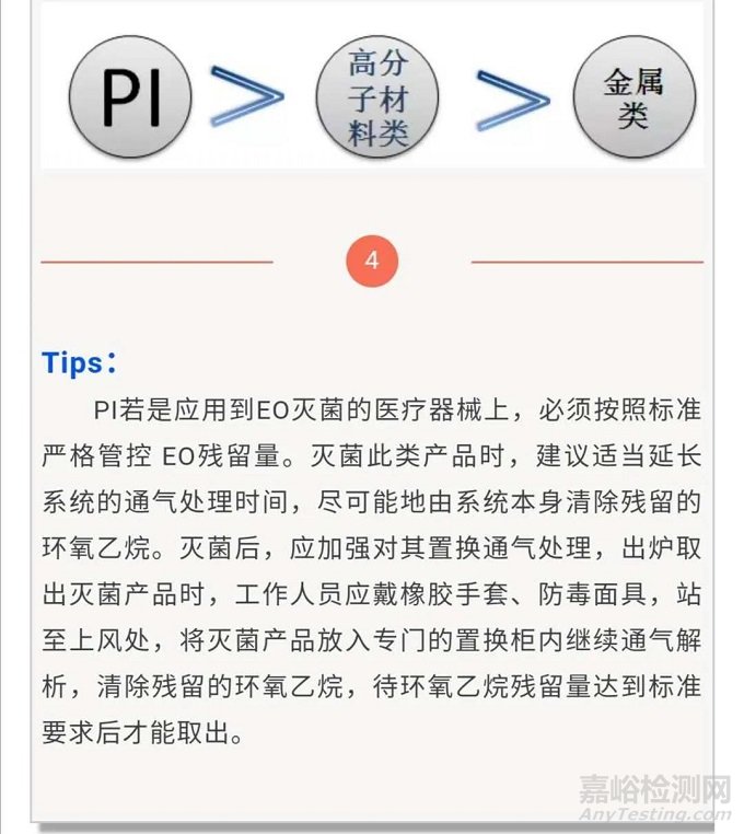 不同材料对环氧乙烷的吸附能力，PI好顽固