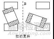 电感失效的原因是是什么？