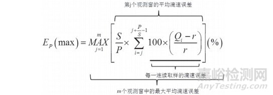 滴速式输液控制器 / 输液泵工作数据的准确性研究