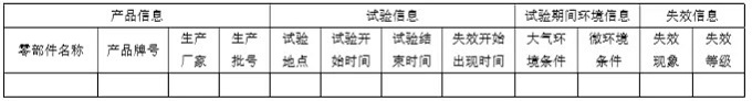 基于大数据分析的汽车外饰部件光热老化模型研究