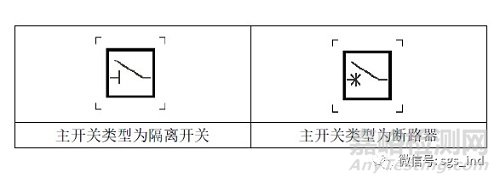 最新版机械设备电气安全欧洲标准的更新要求解析