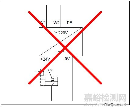 最新版机械设备电气安全欧洲标准的更新要求解析