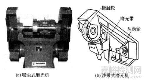 金属的表面预处理技术