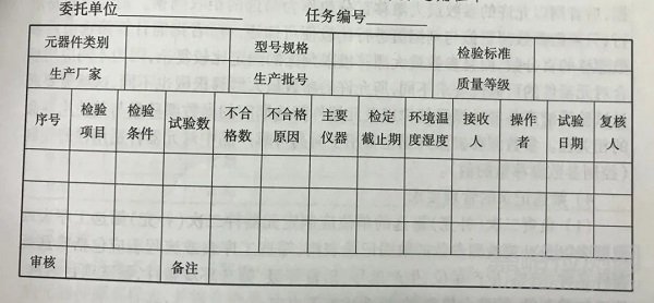 元器件二次（补充）筛选实施应注意的七项问题