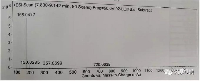 未知杂质定性之液质图谱中分子量的解析原则