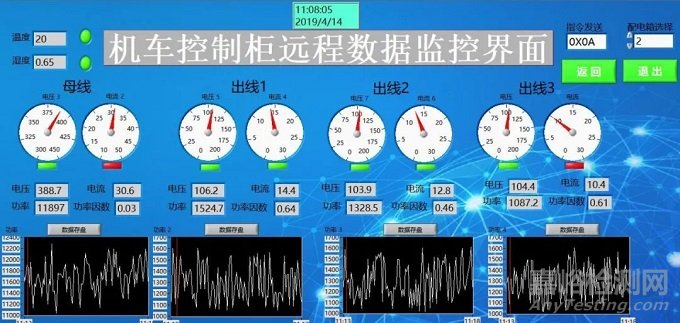 某型机车远程电气控制柜监控系统设计