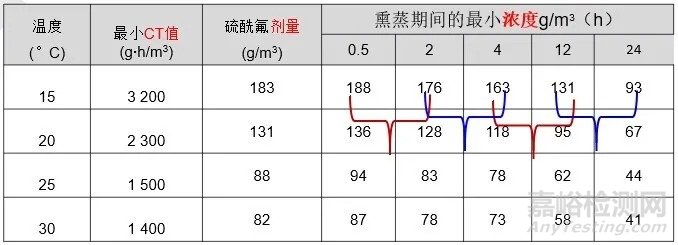 木质包装基础知识与加施企业日常监管要点