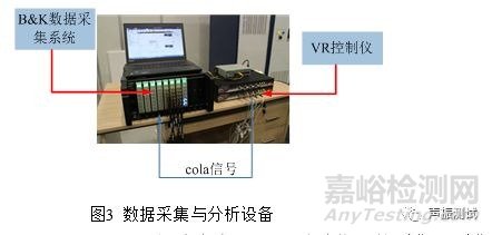 振动试验夹具动态特性检测