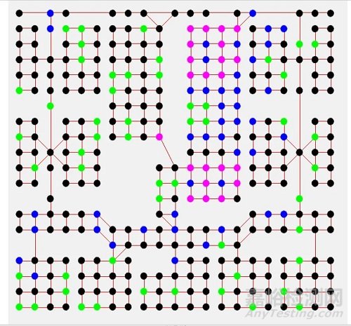 基于POMDP框架的集群无人机侦察任务可靠性建模