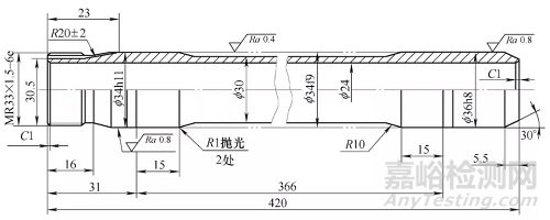 钛合金切削质量的影响因素与改进措施