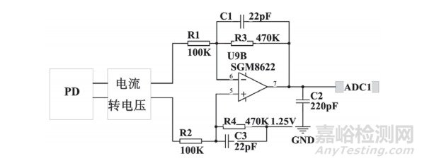 反射式脉率模拟仪系统的设计