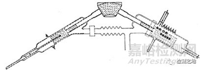 Ar-Ar同位素定年技术的发展史简述