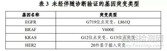 体外诊断（IVD）产品注册技术审评报告汇总