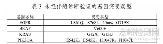 体外诊断（IVD）产品注册技术审评报告汇总