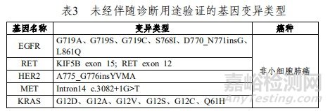 体外诊断（IVD）产品注册技术审评报告汇总