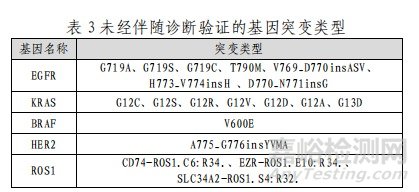 体外诊断（IVD）产品注册技术审评报告汇总