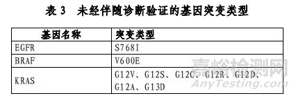 体外诊断（IVD）产品注册技术审评报告汇总