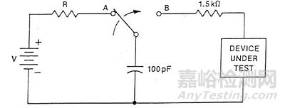 电磁兼容ESD设计基础