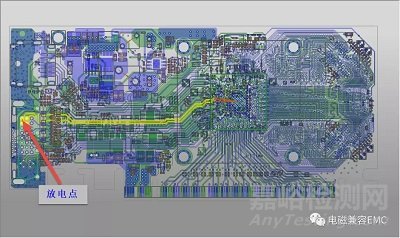 电磁兼容ESD设计基础