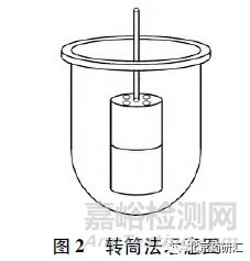 药物研究中透皮贴剂质量控制及其关注点