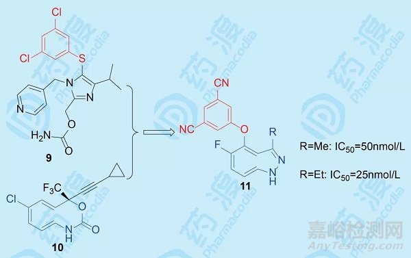 优势片段杂交策略在药物研发中的应用