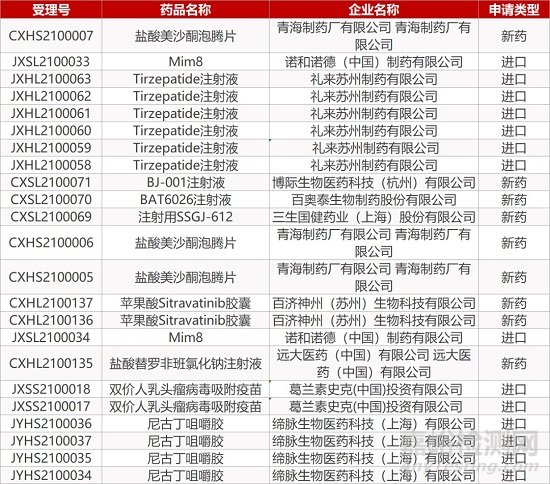 【药研日报0226】Moderna启动新冠mRNA增强型疫苗临床试验 | 亿胜生物干眼症新药在美达Ⅲ期试验终点...