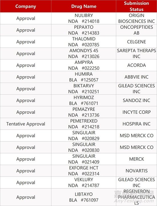 /uploads/ad/常用编辑图片/drugtest.jpg