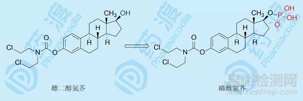 磷酸酯基对药物成药性的影响