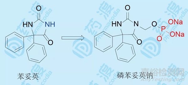 磷酸酯基对药物成药性的影响