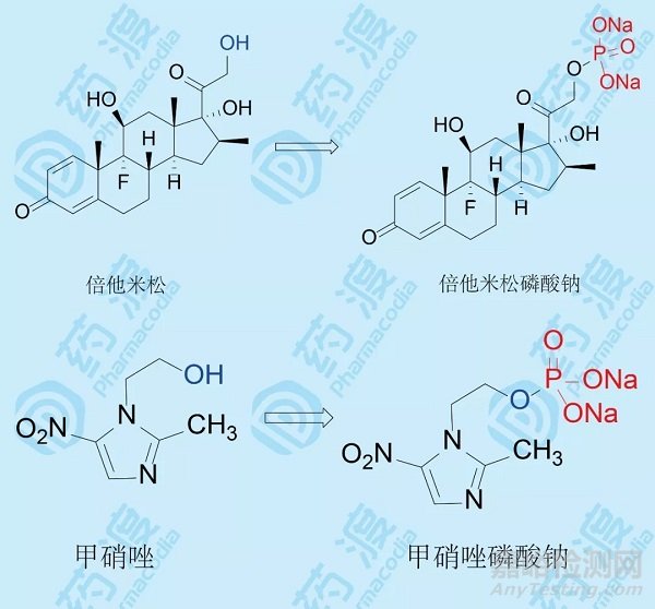 磷酸酯基对药物成药性的影响