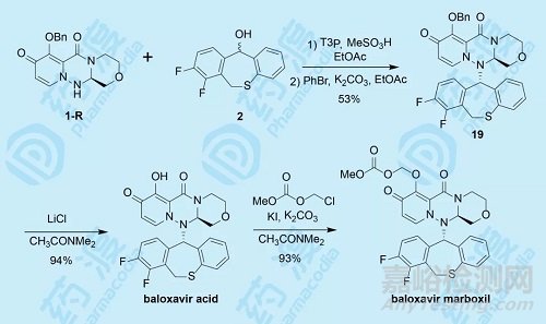 抗流感领域重磅药物 Xofluza 的合成工艺