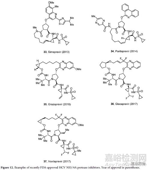 从FDA近10年批准的药物看新药研发的趋势与未来（2010-2019）