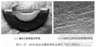 紧固件成形工艺原因造成的缺陷有哪些