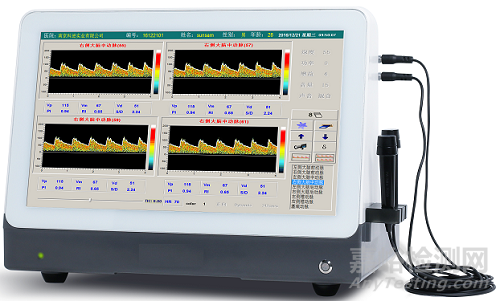 超声经颅多普勒血流分析仪注册技术审查指导原则