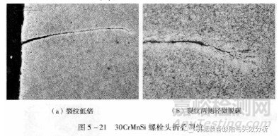 紧固件成形工艺原因造成的缺陷有哪些