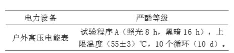 电力设备热带海岛气候环境试验标准统计分析