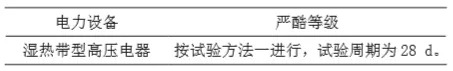 电力设备热带海岛气候环境试验标准统计分析